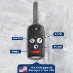 New Replacement Keyless Entry Remote Car Flip Key Fob for MLBHLIK-1T