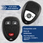 New Replacement Keyless Entry Remote Key Fob Clicker Transmitter for 15777636